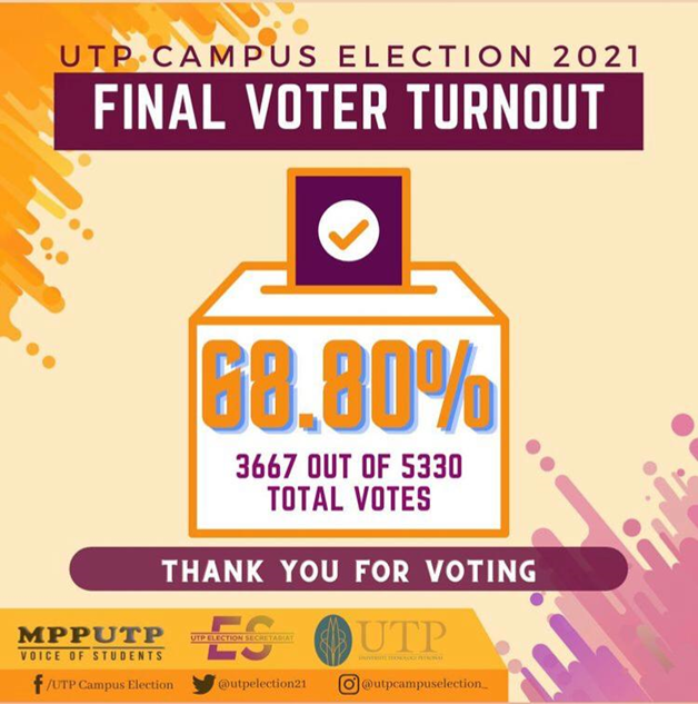 UTP Campus Election 2021 - 2.png