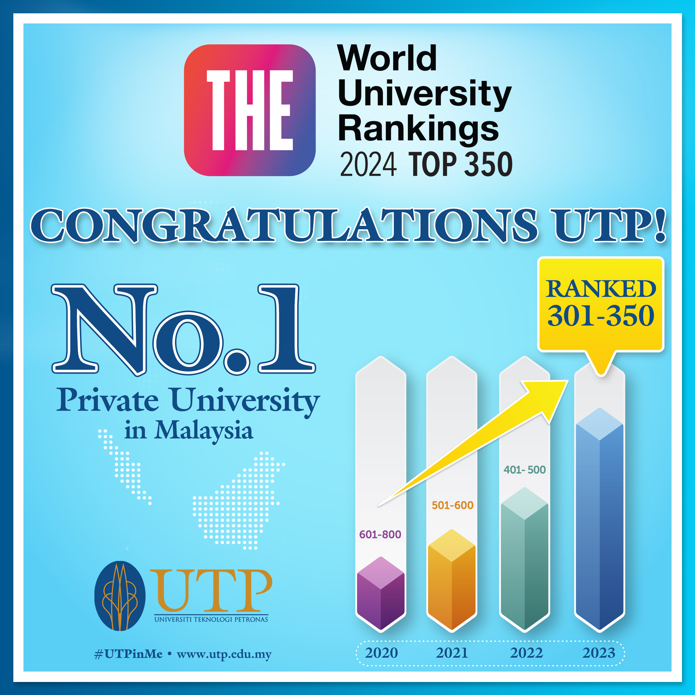 UTP THE - TOP 350 - Ranked 301-350.jpg