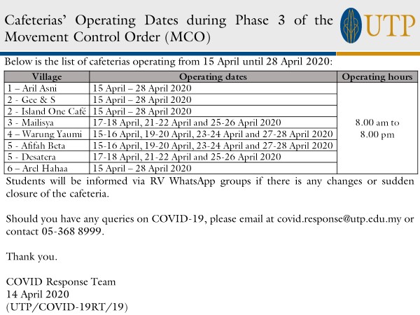 Cafeterias' Operating Dates During Phase 3 of the MCO.jpg