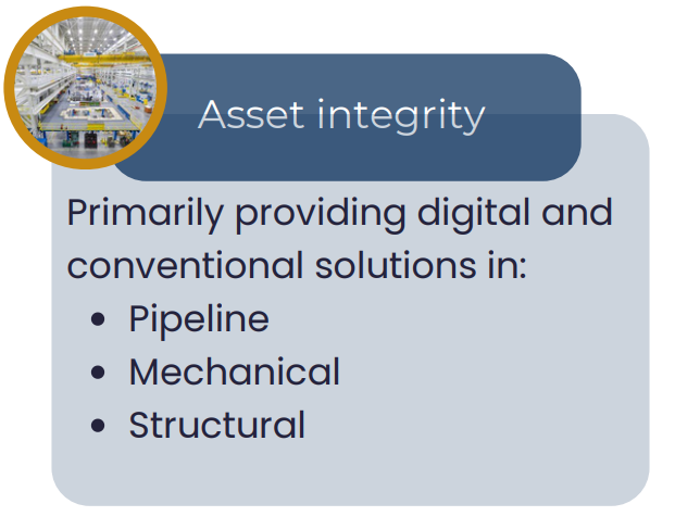 Asset integrity -our services.PNG