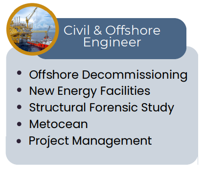 Offshore-Our Services.PNG