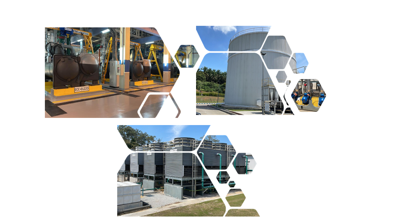 Energy Cost Optimization Journey at UTP