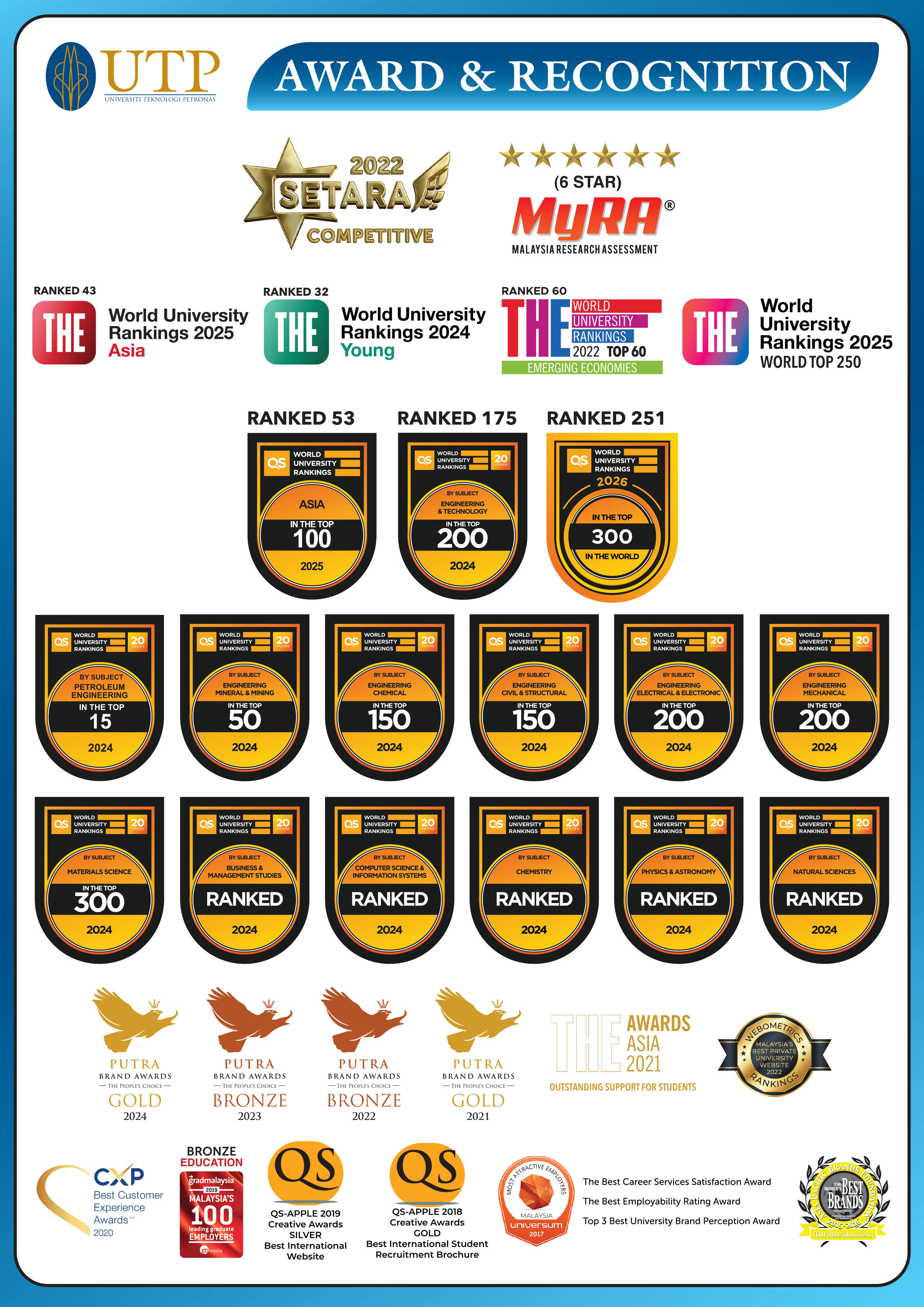 080720-Award-&-Recognition.jpg