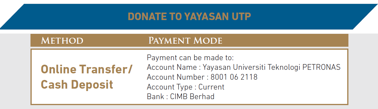 Donate to YUTP.png